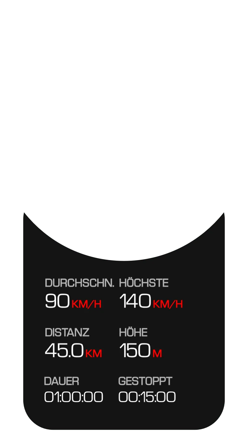 Trip statistics view showing average speed, top speed, distance, altitude, duration, and stopped time
