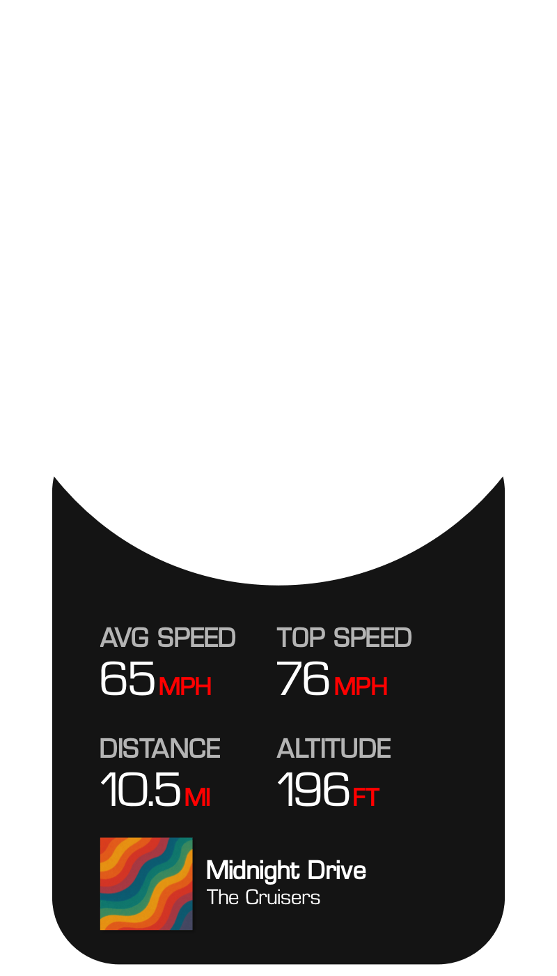 Trip statistics with music integration displaying average speed, top speed, distance, altitude, and currently playing song with album art