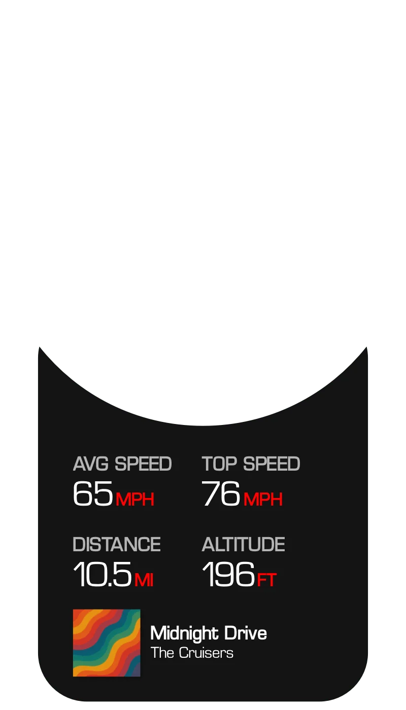 Trip statistics with music integration displaying average speed, top speed, distance, altitude, and currently playing song with album art