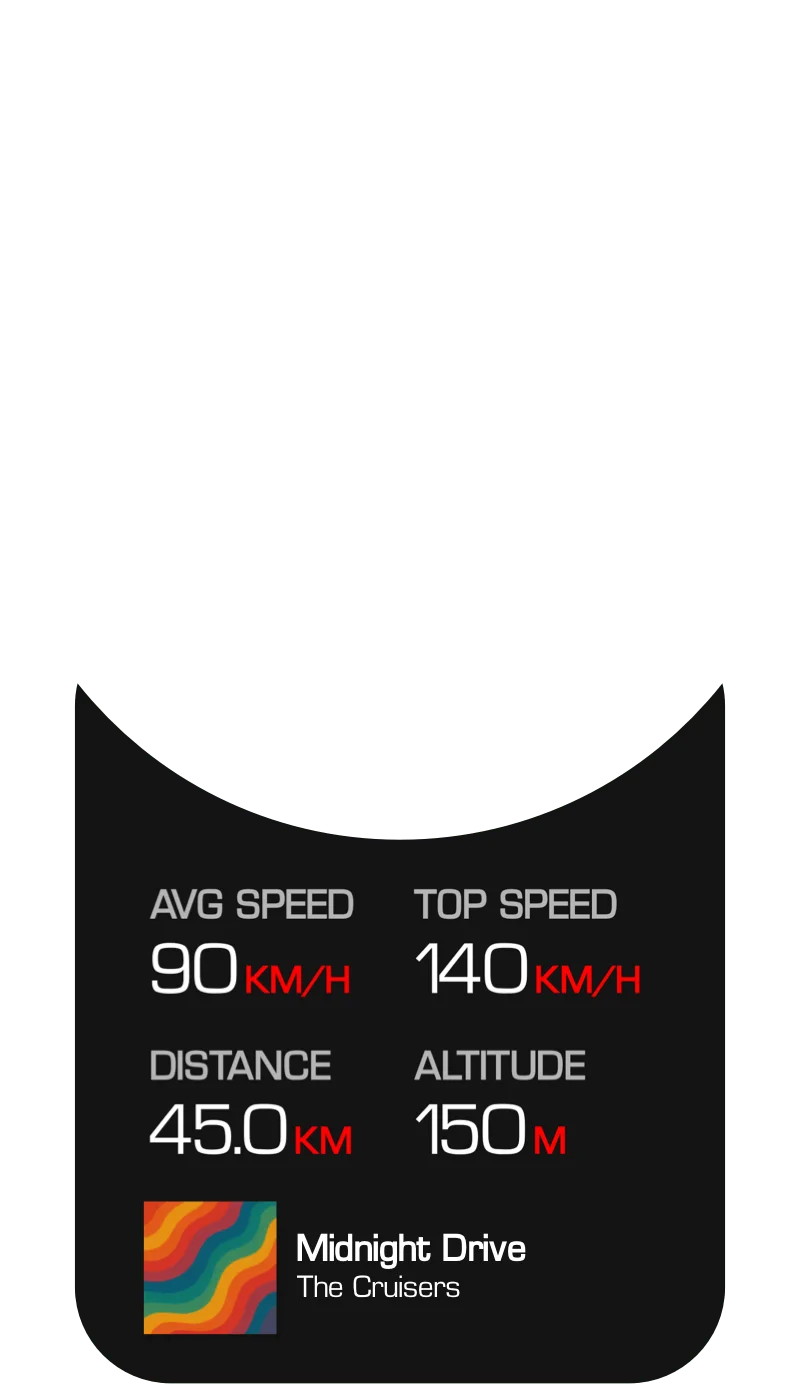 Trip statistics with music integration displaying average speed, top speed, distance, altitude, and currently playing song with album art