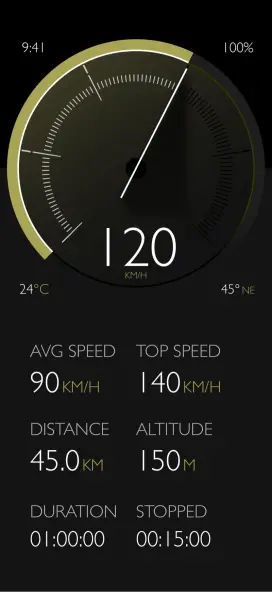 Overly engineered theme with it's needle casting a shadow, gold accent