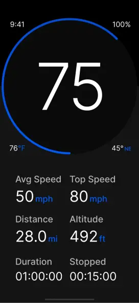Simple theme with big speed font