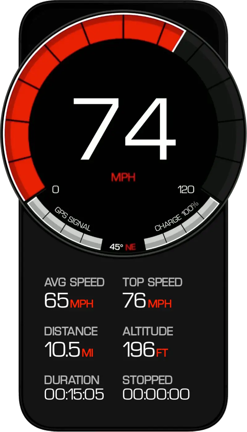 GPS Speedometer app interface