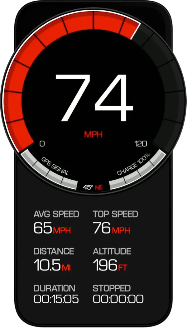GPS Speedometer app interface